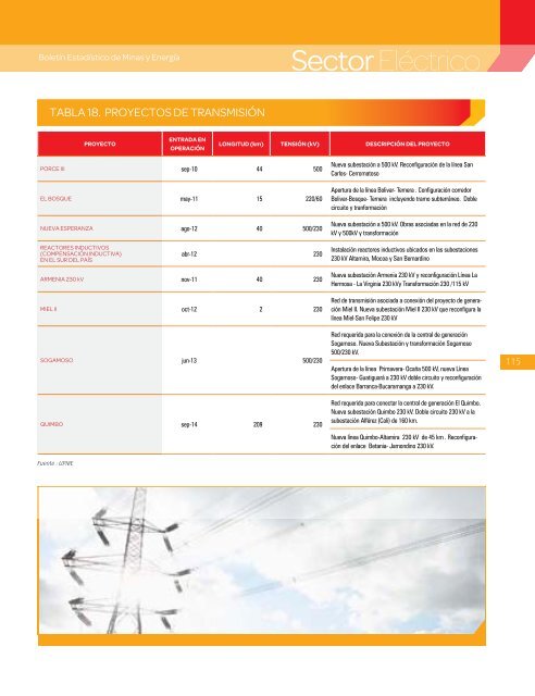 BoletÃ­n EstadÃ­stico de Minas y EnergÃ­a 2007 - 2011 - simco