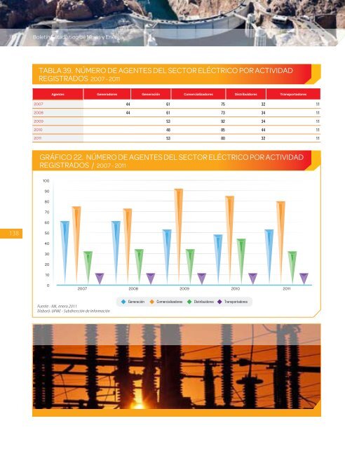 BoletÃ­n EstadÃ­stico de Minas y EnergÃ­a 2007 - 2011 - simco