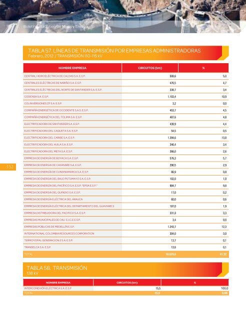 BoletÃ­n EstadÃ­stico de Minas y EnergÃ­a 2007 - 2011 - simco