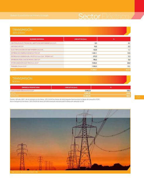 BoletÃ­n EstadÃ­stico de Minas y EnergÃ­a 2007 - 2011 - simco