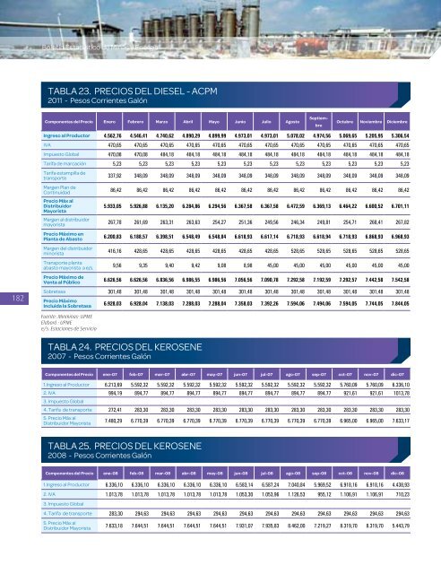 BoletÃ­n EstadÃ­stico de Minas y EnergÃ­a 2007 - 2011 - simco