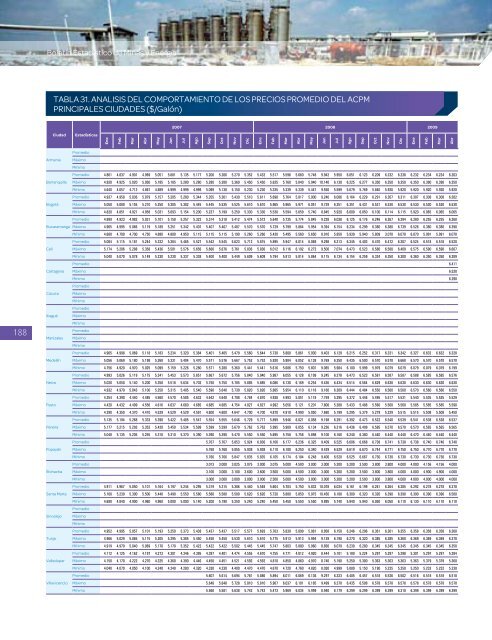 BoletÃ­n EstadÃ­stico de Minas y EnergÃ­a 2007 - 2011 - simco