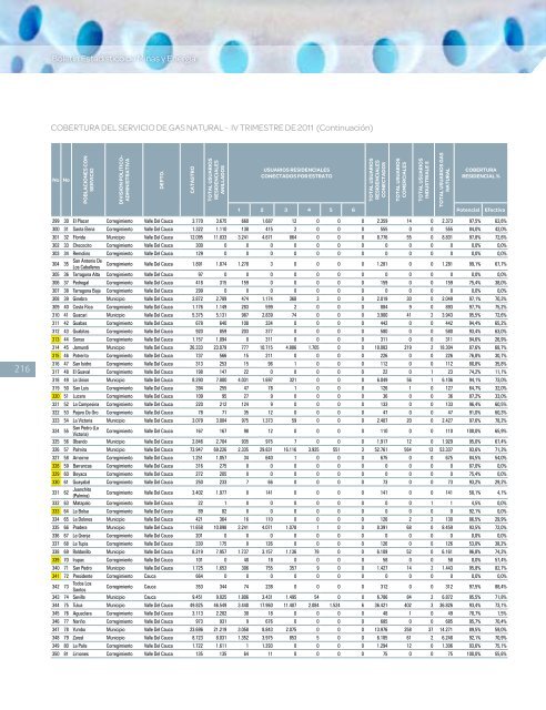 BoletÃ­n EstadÃ­stico de Minas y EnergÃ­a 2007 - 2011 - simco