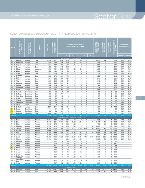 BoletÃ­n EstadÃ­stico de Minas y EnergÃ­a 2007 - 2011 - simco