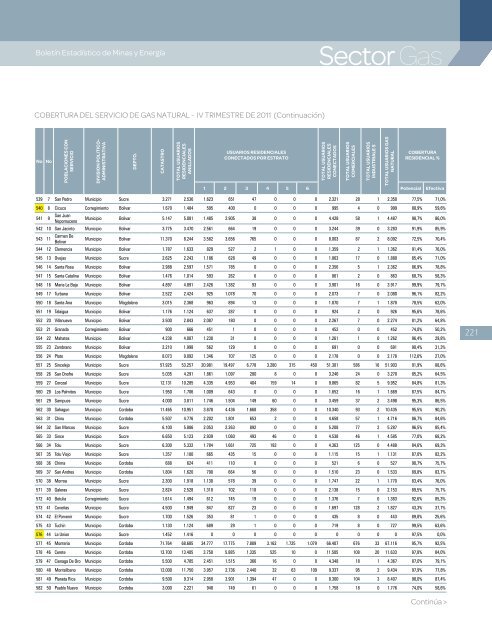 BoletÃ­n EstadÃ­stico de Minas y EnergÃ­a 2007 - 2011 - simco