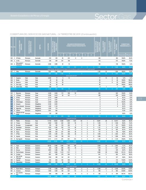 BoletÃ­n EstadÃ­stico de Minas y EnergÃ­a 2007 - 2011 - simco