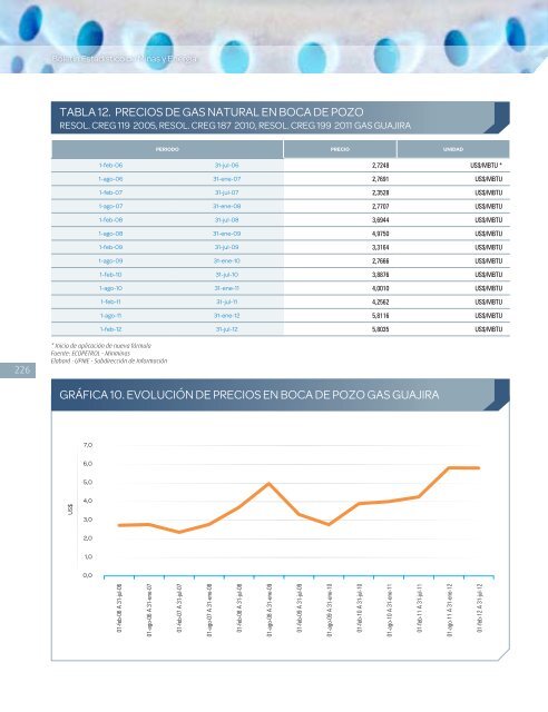 BoletÃ­n EstadÃ­stico de Minas y EnergÃ­a 2007 - 2011 - simco