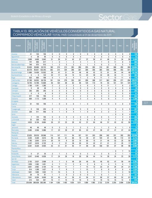 BoletÃ­n EstadÃ­stico de Minas y EnergÃ­a 2007 - 2011 - simco