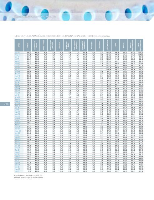 BoletÃ­n EstadÃ­stico de Minas y EnergÃ­a 2007 - 2011 - simco