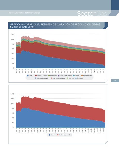 BoletÃ­n EstadÃ­stico de Minas y EnergÃ­a 2007 - 2011 - simco