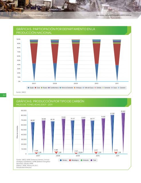 BoletÃ­n EstadÃ­stico de Minas y EnergÃ­a 2007 - 2011 - simco