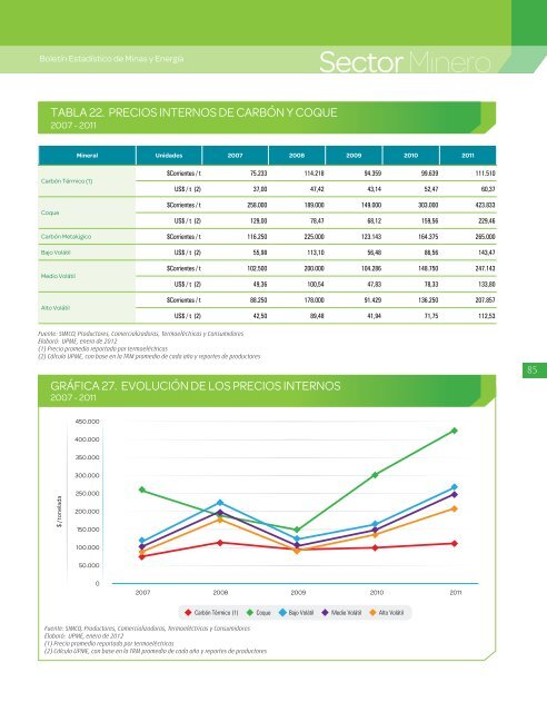 BoletÃ­n EstadÃ­stico de Minas y EnergÃ­a 2007 - 2011 - simco