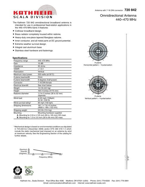 7 842 Kathrein Scala Division