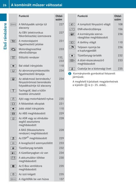 Mercedes-Benz Viano kezelÃ©si ÃºtmutatÃ³ letÃ¶ltÃ©se (PDF)