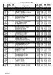 Prisliste lÃ¸svekt - Vandergeeten Scandinavia AS