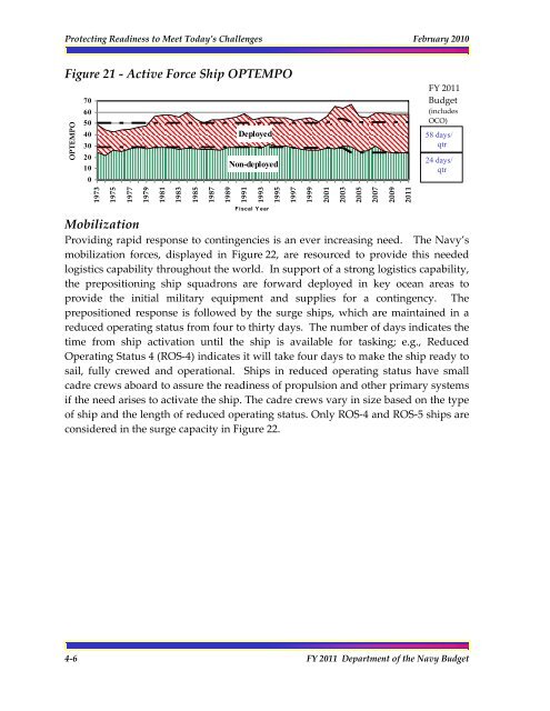 Budget Highlights Book - DON FM&C Website - U.S. Navy