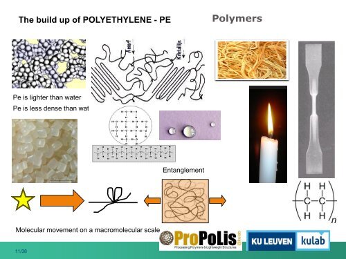 Polymers - Lijmacademie