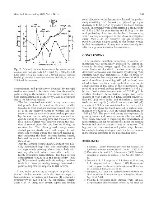 Fed-Batch Sorbose Fermentation Using Pulse and Multiple Feeding ...