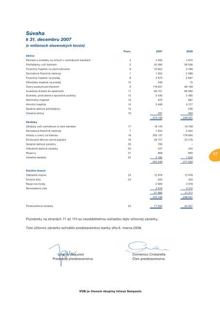 Vubvyrocnasprava07 (PDF, 2,4 MB) - VÃB banka