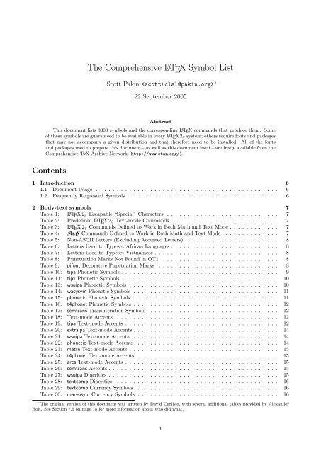 The Comprehensive LaTeX Symbol List - MIT Mathematics