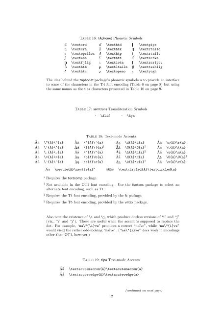 The Comprehensive LaTeX Symbol List - MIT Mathematics