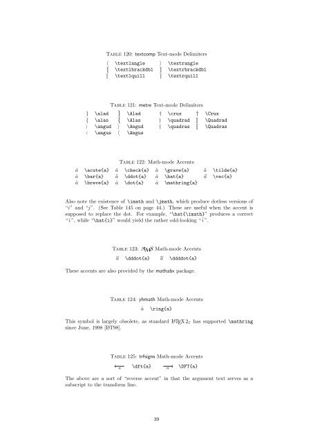 The Comprehensive LaTeX Symbol List - MIT Mathematics