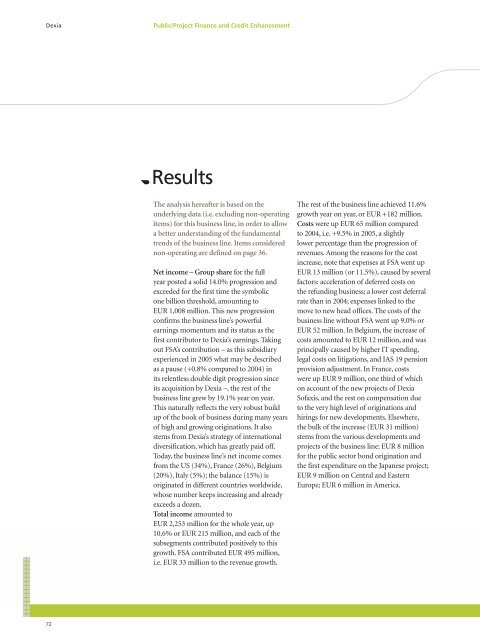 Annual report 2005 - Dexia.com