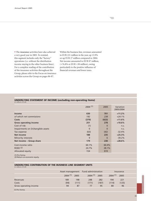 Annual report 2005 - Dexia.com