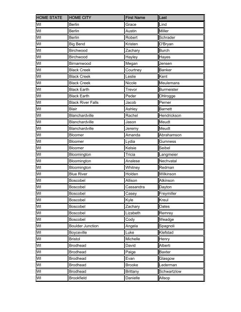 Spring 2012 Dean's List, listed by state - University of Wisconsin La ...