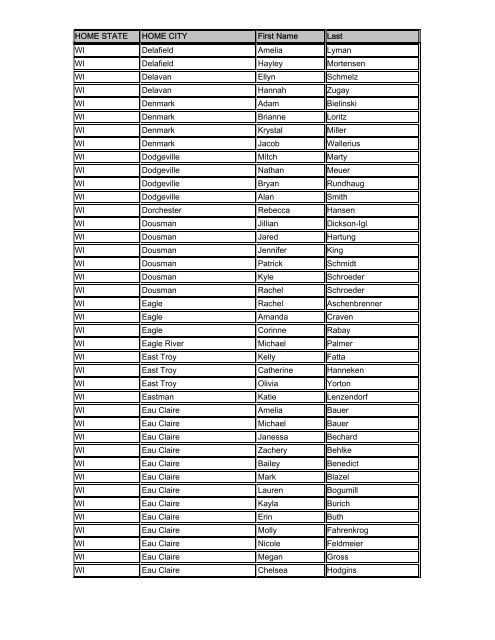 Spring 2012 Dean's List, listed by state - University of Wisconsin La ...