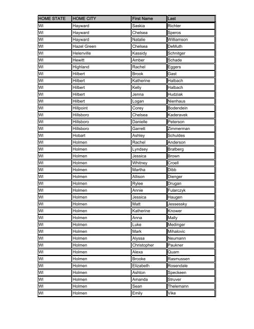 Spring 2012 Dean's List, listed by state - University of Wisconsin La ...