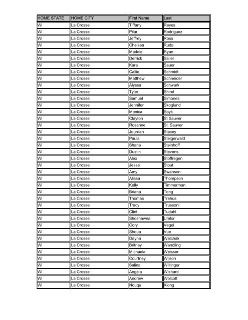 Spring 2012 Dean's List, listed by state - University of Wisconsin La ...