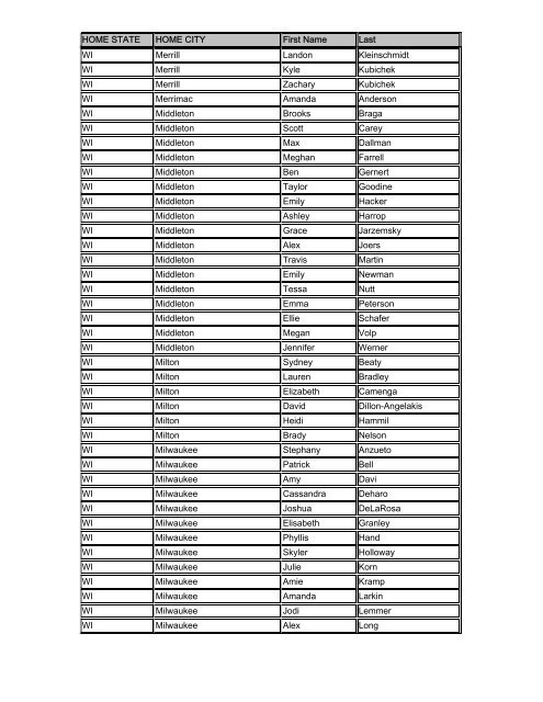 Spring 2012 Dean's List, listed by state - University of Wisconsin La ...