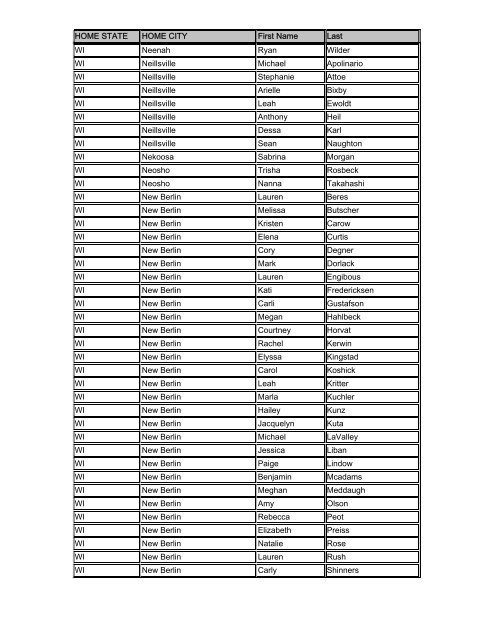 Spring 2012 Dean's List, listed by state - University of Wisconsin La ...