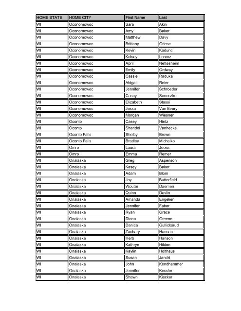 Spring 2012 Dean's List, listed by state - University of Wisconsin La ...