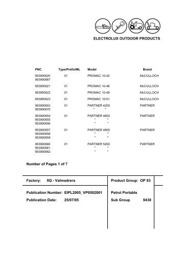 McCulloch Chainsaw Parts List V0502001 - Barrett Small Engine