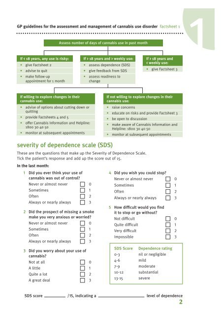 GP guidelines for the assessment and management of cannabis use ...