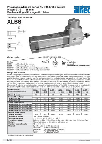 Pneumatic cylinders series XL with brake system Piston-Ã 32 â 125 ...