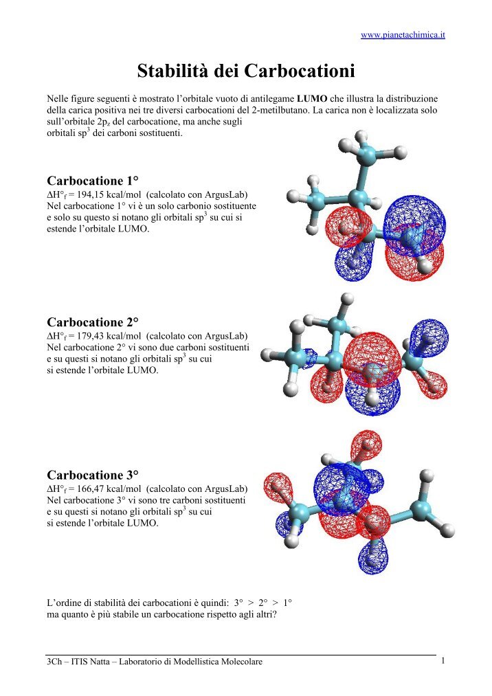 Carbocatione Magazines