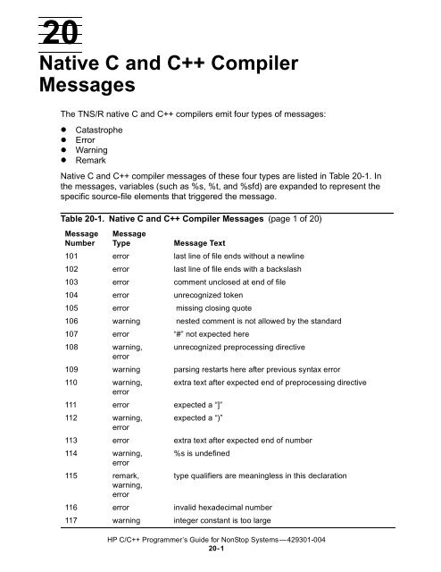 Dopisnik Dosledno Or str to float c++ - primminspection.com