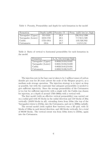 Simulation of Geological Storage of Carbon Dioxide in ... - CO2CRC