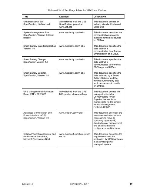 Universal Serial Bus Usage Tables for HID Power Devices - USB.org