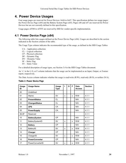 Universal Serial Bus Usage Tables for HID Power Devices - USB.org