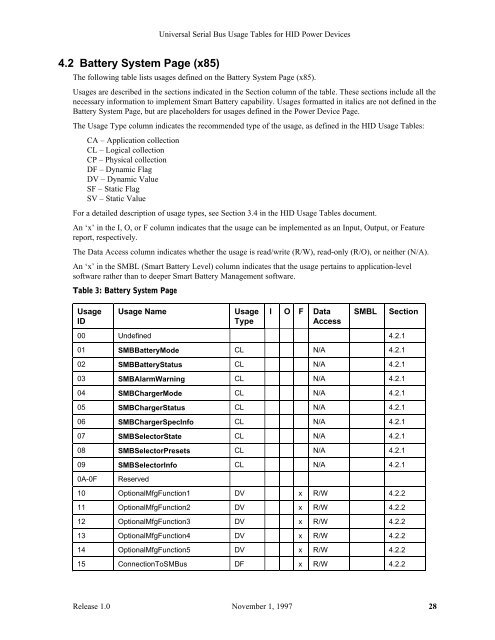 Universal Serial Bus Usage Tables for HID Power Devices - USB.org