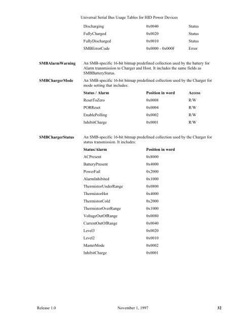 Universal Serial Bus Usage Tables for HID Power Devices - USB.org