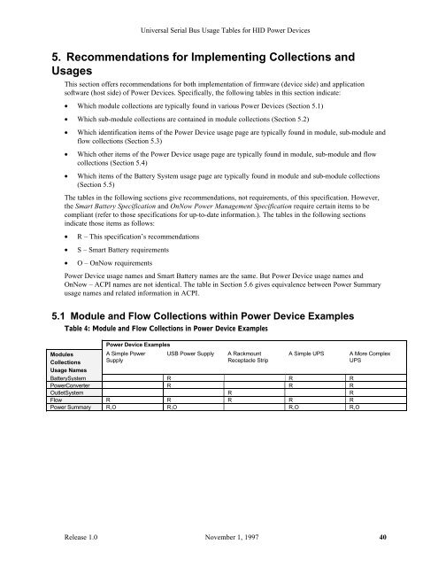 Universal Serial Bus Usage Tables for HID Power Devices - USB.org