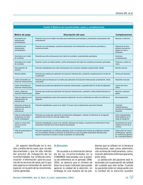 Revista CONAMED, Vol. 8, NÃºm. 3, julio - ComisiÃ³n Nacional de ...