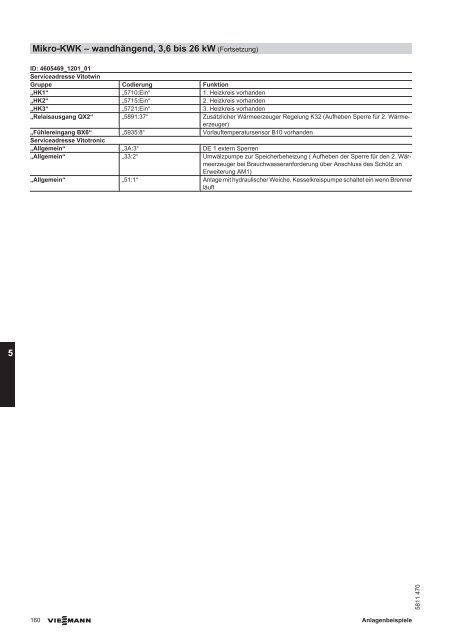 Anlagenbeispiele 2012 - Viessmann