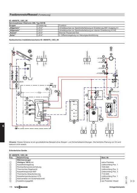 Anlagenbeispiele 2012 - Viessmann