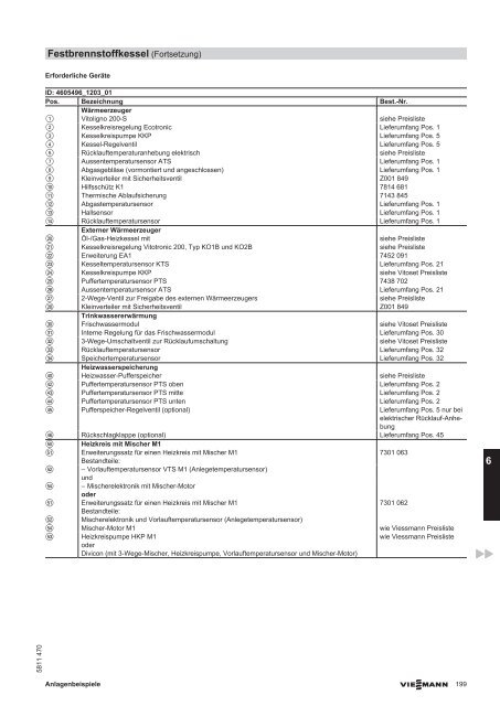 Anlagenbeispiele 2012 - Viessmann